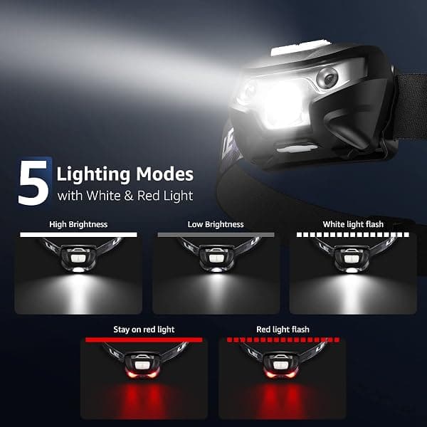 Lepro Rechargeable Headlamp, 2-Pack, IPX4 — view 4 of 4