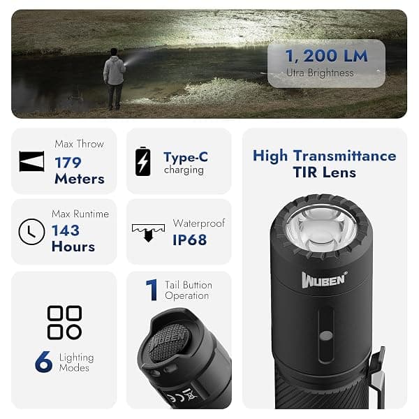 Wuben C3 Rechargeable Flashlight, 1200 Lumens — view 3 of 4