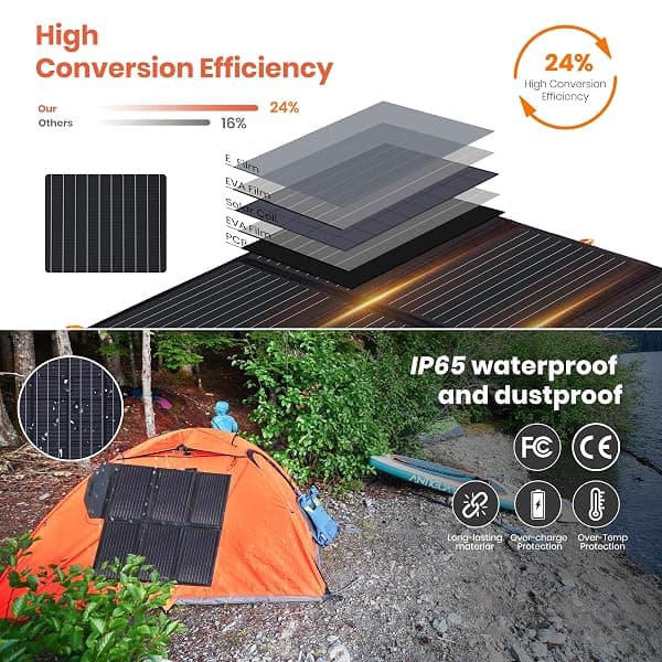 FlexSolar 60W Foldable Solar Panel Charger — view 2 of 4
