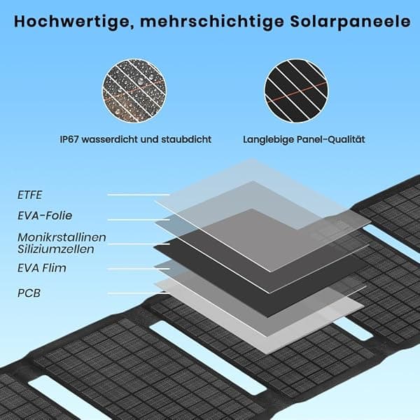 FlexSolar 40W Foldable Solar Panel Charger — view 4 of 4