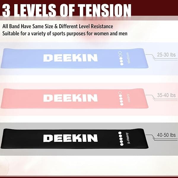 Deekin Resistance Loop Bands, 20 Pack, 40-50 lb — view 3 of 4