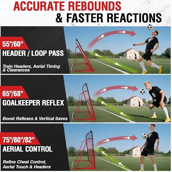 ZEALFEEL Soccer Rebounder Net, 6 x 4 ft, 10 Angles — view 3 of 4
