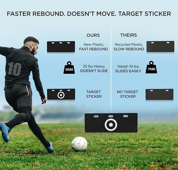 ZivPlay Soccer Rebounder Board, 40 x 16 in — view 4 of 4