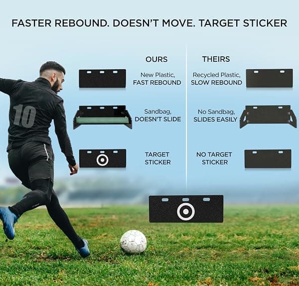ZivPlay Soccer Rebounder Board, 32 x 12 in — view 4 of 4
