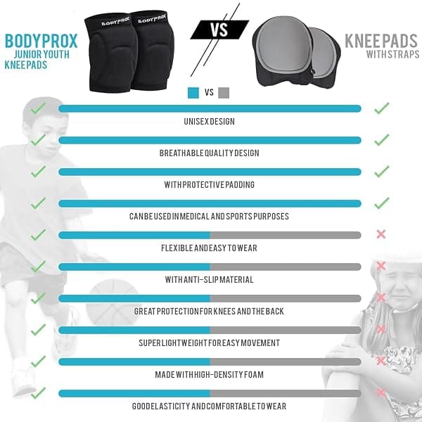 Bodyprox Junior Volleyball Knee Pads, Ages 8-13 — view 3 of 4
